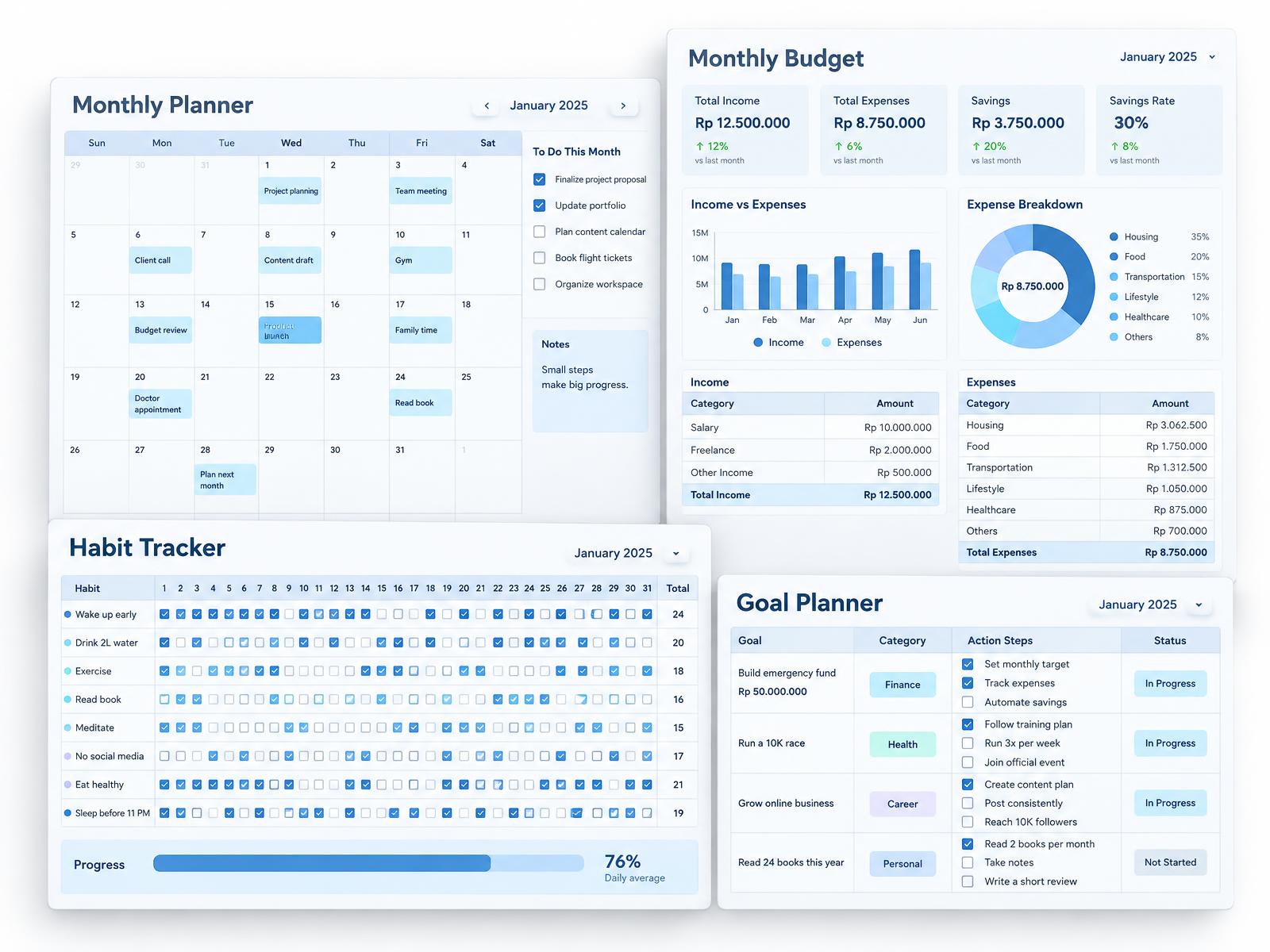 Pratinjau antarmuka template spreadsheet Selangkahlagi di layar komputer